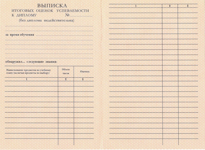Купить Диплом о начальном образовании 1995-2006 годов в Йошкар-Оле